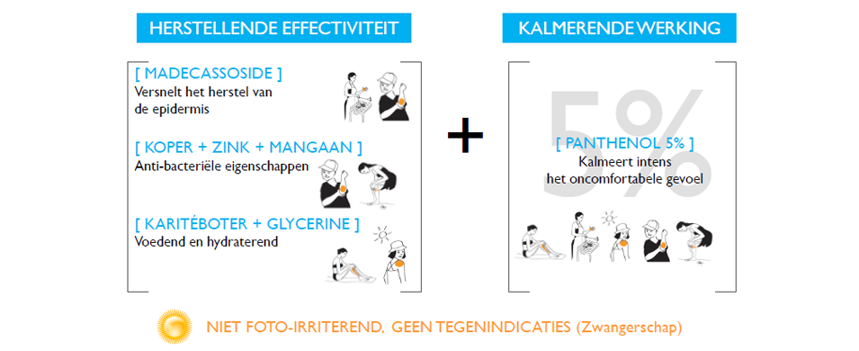La Roche-Posay Cicaplast ervaringen vindt je op Mijnhuidonline
