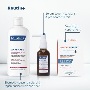 Ducray ANAPHASE Shampoo tegen Haaruitval, tegen dunner wordend haar  400ml