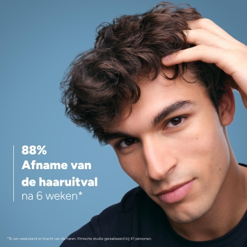 Ducray ANAPHASE Shampoo tegen Haaruitval, tegen dunner wordend haar  400ml