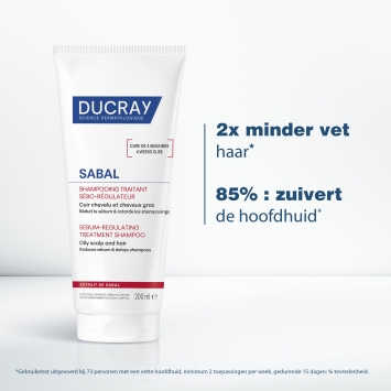 Ducray SABAL Talgregulerende Verzorgende Shampoo Vette hoofdhuid 200ml