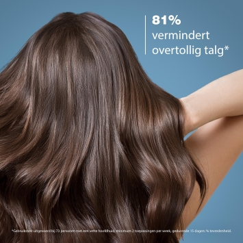Ducray SABAL Talgregulerende Verzorgende Shampoo Vette hoofdhuid 200ml