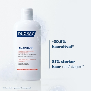 Ducray ANAPHASE Shampoo Haargroei & tegen haaruitval 400ml