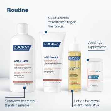 Ducray ANAPHASE Shampoo Haargroei & tegen haaruitval 400ml