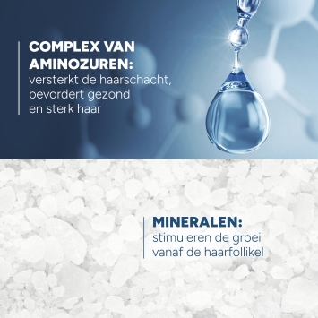 Ducray ANAPHASE Shampoo Haargroei & tegen haaruitval 200ml