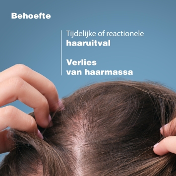 Ducray ANAPHASE Shampoo Haargroei & tegen haaruitval 200ml
