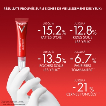 Vichy Liftactiv Collageen Specialist 16 Oogverzorging 15ml