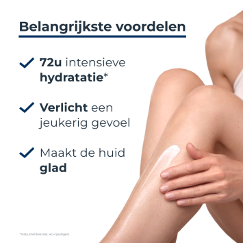 Eucerin UreaRepair Body Lotion 10% Urea 250ml