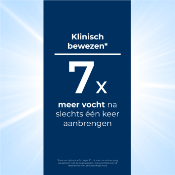 Eucerin UreaRepair Body Lotion 10% Urea 250ml