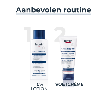Eucerin UreaRepair Body Lotion 10% Urea 250ml