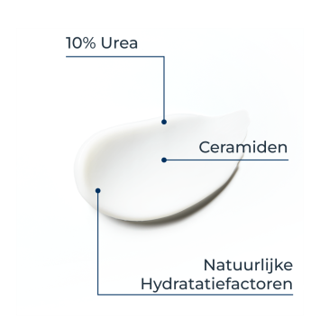 Eucerin UreaRepair Voetcrème 10% Urea 100ml