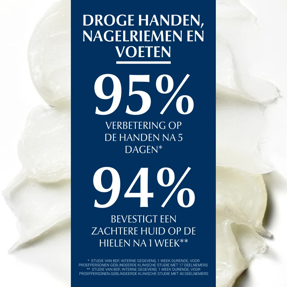 Eucerin Aquaphor Huidherstellende Zalf - Grootverpakking 198 g