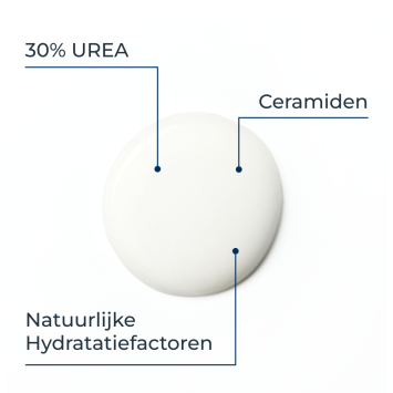 Eucerin UreaRepair Crème 30% Urea 75ml