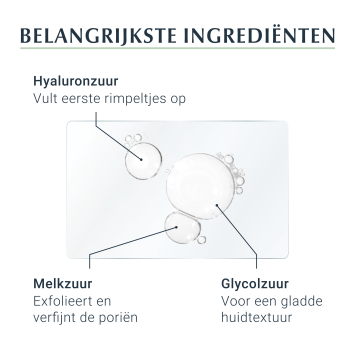 Eucerin Hyaluron-Filler + 3x EFFECT Huidverfijnend Serum 30ml