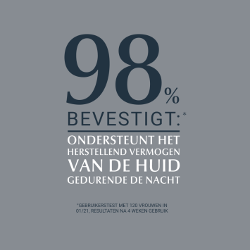 Eucerin Hyaluron-Filler + 3x EFFECT Nachtcrème 50ml