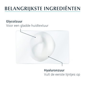 Eucerin Hyaluron-Filler + 3x EFFECT Hydratatie Booster 30ml
