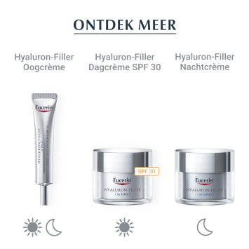 Eucerin Hyaluron-Filler + 3x EFFECT Dagcrème SPF30 50ml