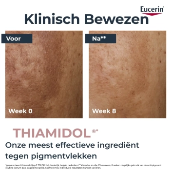 Eucerin Anti-Pigment Stralende Huid Serum 30ml