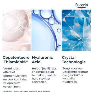 Eucerin Anti-Pigment Stralende Huid Serum 30ml