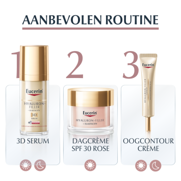 Eucerin Hyaluron-Filler + Elasticity Dagcrème Rose SPF30 50ml