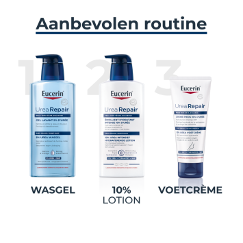 Eucerin UreaRepair Wasgel 5% Urea 400ml