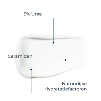 Eucerin UreaRepair Gezichtscrème 5% Urea 50ml