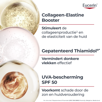 Eucerin Hyaluron-Filler + Elasticity Ultralichte Dagcrème SPF 50 50 ml