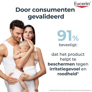 Eucerin AtopiControl Bad en Doucheolie 400ml
