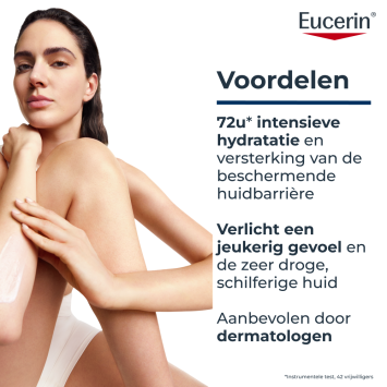 Eucerin UreaRepair 10% Urea Intensief Hydraterende Lotion 400ml