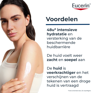 Eucerin UreaRepair 5% Urea Hydraterende Lotion 400ml