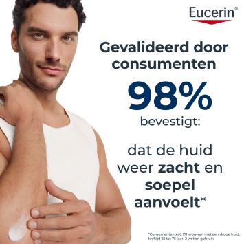 Eucerin UreaRepair 5% Urea Hydraterende Lotion 400ml