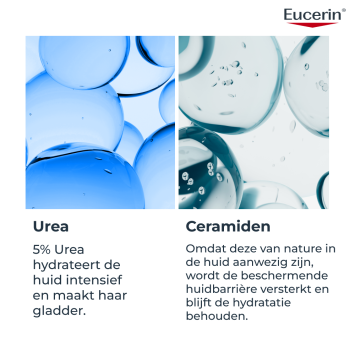Eucerin UreaRepair 5% Urea Hydraterende Lotion 400ml