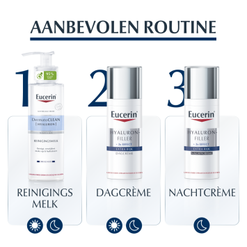 Eucerin Hyaluron-Filler Extra Rijk Dagcrème 50ml