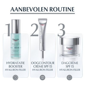 Eucerin Hyaluron-Filler + 3x EFFECT Dagcrème Droge Huid SPF15 Navulling 50ml