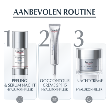 Eucerin Hyaluron-Filler + 3x EFFECT Nachtcrème Navulling 50ml