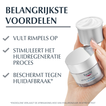 Eucerin Hyaluron-Filler + 3x EFFECT Nachtcrème Navulling 50ml