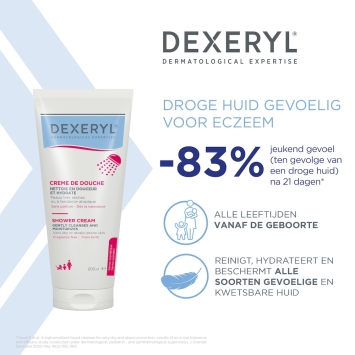 Dexeryl Douchecrème Droge Huid 200ml