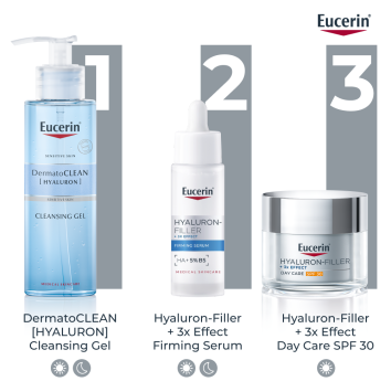 Eucerin Hyaluron-Filler + 3x Effect Dagcrème SPF30 Navul 50ml