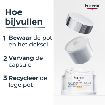 Eucerin Hyaluron-Filler + 3x Effect Dagcrème SPF30 Navul 50ml