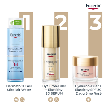 Eucerin Hyaluron-Filler + Elasticity Dagcrème Rose SPF30 Navul 50ml