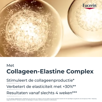 Eucerin Hyaluron-Filler + Elasticity Dagcrème SPF30 Navul 50ml