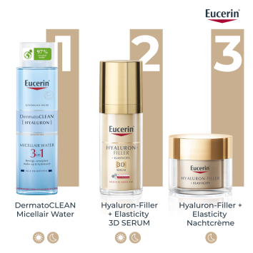 Eucerin Hyaluron-Filler + Elasticity Nachtcrème Navul 50ml