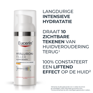 Eucerin Hyaluron-Filler + Longevity Epigenetische Dagcrème SPF30 50ml