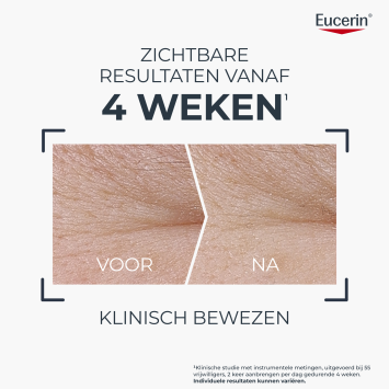Eucerin Hyaluron-Filler + Longevity Epigenetische Dagcrème SPF30 50ml