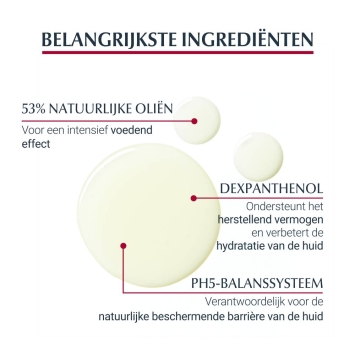 Eucerin pH5 Doucheolie Navulverpakking 400 ml