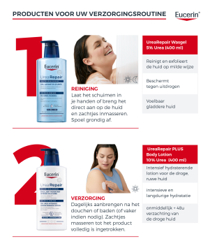 Eucerin Urea Bundle pack (UreaRepair Wasgel 5% Urea 400ml + UreaRepair Body Lotion 10% Urea 400ml)