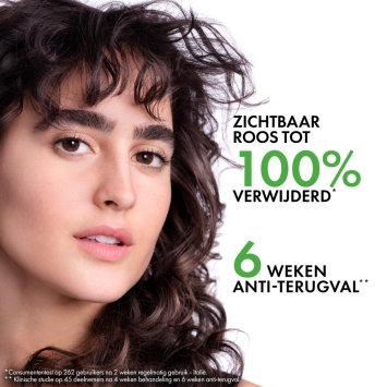 Vichy Dercos Anti-Roos DS Shampoo Droog Haar Navulling 390ml