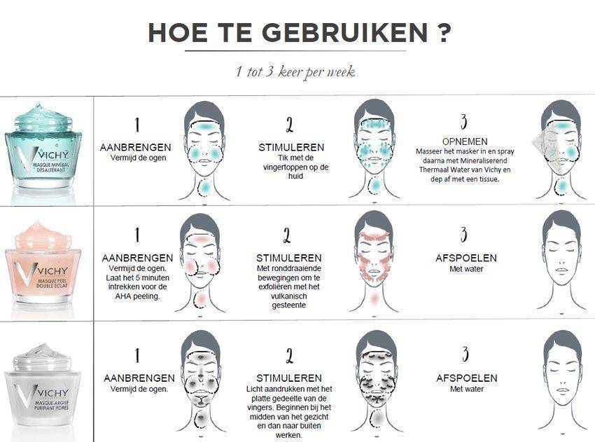 Vichy gezichtsmaskers instructies vindt je op Mijnhuidonline